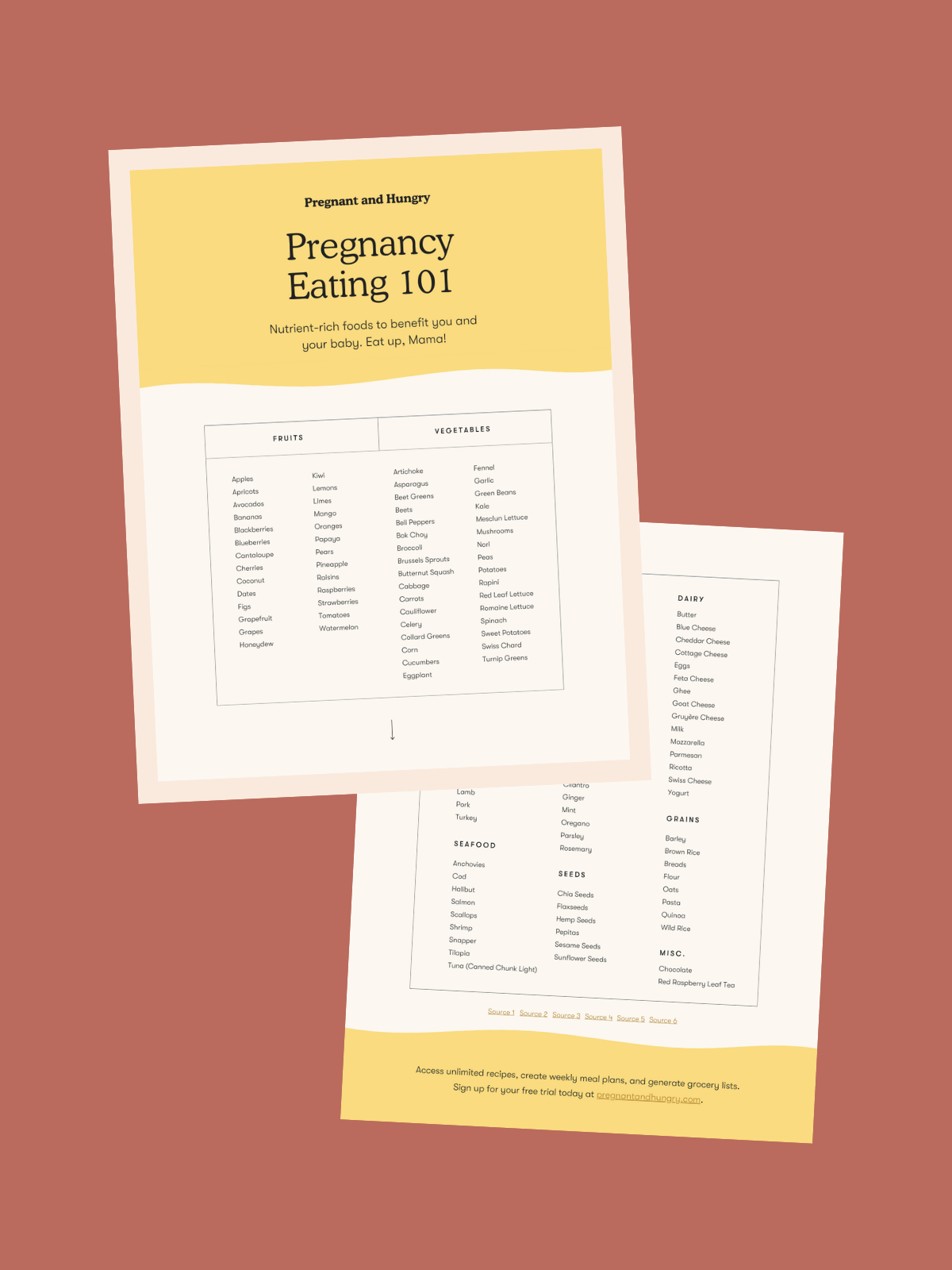 What To Eat When Pregnant Guide | Free Resource